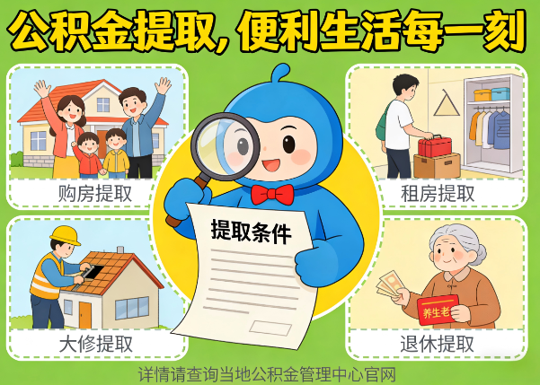 固原能抵物业费、大病支出、装电梯!公积金还能这么用